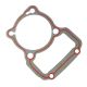 Uszczelka cylindra GT 125