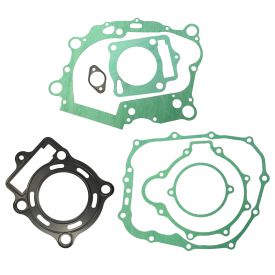 Uszczelka LONCIN CB250 chłodzony cieczą LC170MM