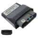 Sterownik ECU do Cafe Racer / Euro5